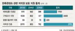 '달려라 형제', '극한도전' 등등 中 '한류콘텐츠 베끼기' 도넘었다