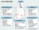 LH, 국가산업단지에 신성장동력 육성.. 지역경제 활력 이끈다