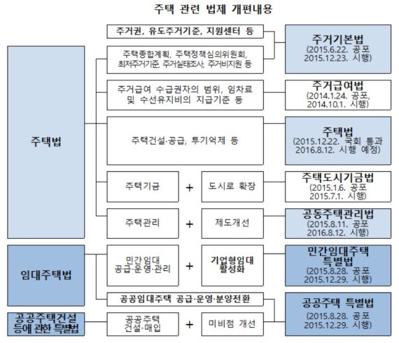 http://bumboats.rssing.com/chan-1730346/all_p2870.html 파이낸셜뉴스 실시간뉴스