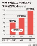 112 허위신고 대폭 줄었지만 아직도..