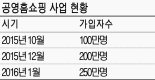 공영홈쇼핑, 옥외전광판 홍보 효과 있나