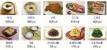 떡국 칼로리, 고열량 명절음식→저칼로리로 만드는 방법