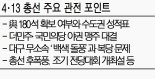 [다가오는 4.13 총선] 4·13 총선 주요 관전 포인트는..