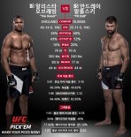 UFC 알리스타 오브레임, 안드레이 알롭스키에 2라운드 TKO승 ‘4연승 기록’