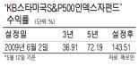 [fn펀드 톡톡] 'KB스타미국S&P500인덱스자펀드'