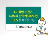 [증권 다이제스트] 하나금투 녹인배리어 50% ELS