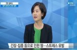 액취증 증상, 피부로 배출시 세균이 땀으로 대사작용…여름철 증상 높아져