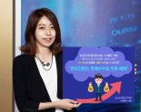 삼성증권 온라인 전용펀드 판매수수료 면제 이벤트