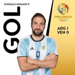 아르헨티나 베네수엘라, 4-1 대승 4강진출 “메시 어시스트로 이과인 선취골 득점”