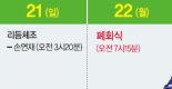 208명 태극전사들 "4회 연속 톱10 목표" 금빛 레이스 스타트