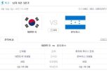 8강 상대는 온두라스, 한국 축구 14일 오전 7시 상승세 이어 간다