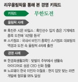 [리우서 스포츠경영을 배우다] 체조 편견 깬 '흑진주' 바일스.. 노르웨이 라면신화 '미스터 리'와 닮은 꼴