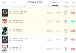 뮤지컬 '노트르담 드 파리' 3일간 앙코르 공연