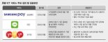 “출발 늦는게 유리” 2등 전략의 재조명