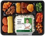 편의점 도시락, 칼로리 얼마?