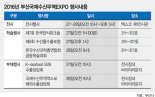 부산, 亞 3대 규모 국제수산무역엑스포 개최