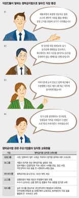 [변화의 기로에 선 한국 기업문화] ‘업무의 연장’회식·접대 줄어 저녁이 있는 삶이 찾아왔다