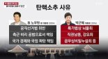 노무현 탄핵 이유 회자… 박근혜 대통령과 다를까? 같을까?