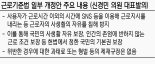 [이 법안 어떻습니까?] '퇴근 후 업무카톡 금지법'“연결되지 않을 권리” vs. “全업종 일괄적용은 무리”