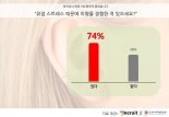 귀에서 바람 소리가? 성인남녀 74% "취업 스트레스 때문에 이명 증상 있다"