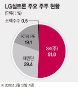 LG실트론 2대주주 지분매각.. SK, 추가매입 나설까