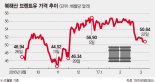 브렌트유 넉달만에 50달러 아래로.. 금값 6일간 4% 급등