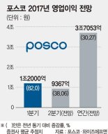 포스코 '깜짝실적' 주가 힘받는다