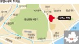 LH "서울 노른자위 땅 '용산 유엔사부지' 팝니다"