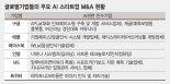 AI 업계 '글로벌 M&A 전쟁'..한국은 무풍지대