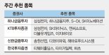 [주간 추천 종목] 엔씨소프트·더블유게임즈·에쓰오일