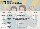 "문송하지 말자" GS리테일, 한화L&C, 에어부산 등 채용