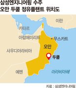 삼성ENG, 오만서 2兆 정유플랜트 수주