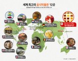 풀무원 뮤지엄김치간, 글로벌 매거진 ‘엘르 데코’ 선정 ‘세계 12대 음식박물관’