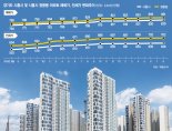 [입주단지를 찾아서] 경기 시흥배곧 ‘한라비발디캠퍼스 1차’아이비리그 대학 캠퍼스 느낌… 최고 40층 교육특화 단지