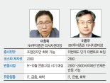 '北 6차 핵실험' 국내 증시영향은… 증권사 리서치센터장 긴급진단