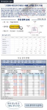 ‘고령화+외모관리’최대 수혜株.. 신제품 모멘텀 까지