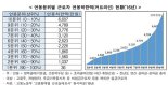 [그것을 알려주마] "연봉 2400만원인데 이게 제 월급이라고요?"