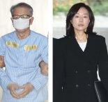특검 '블랙리스트 사건은 헌법 파괴 범죄..조윤선 무죄는 법리 오해"