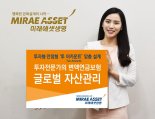 미래에셋생명 연금보험 신상품 출시