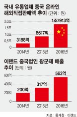 사드 악재 한숨돌린 유통가 "이제는 광군제 대첩"