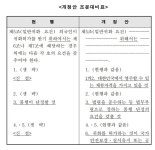 전입신고 놓쳤다고 '품행 불량'? 귀화 불허한 정부에 법원 '제동'