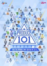 [fn★가요결산①]“I.O.I 그 이상” 워너원과 ‘프듀2’ 역대급 신드롬