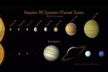 '케플러-90계' 발견.. 행성 8개 가진 미니 태양계