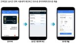 기업 경비관리 솔루션 '비즈플레이', 굿소프트웨어 인증 획득