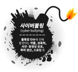 티끌 모아 폭탄.. 악플의 진화 '사이버 불링' 극성