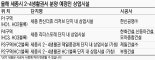 세종 '나성동 상업시설' 분양 흥행할까