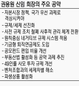 제4대 금융투자협회장 권용원 키움증권 사장 당선… 최우선 과제는