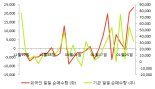 [fnRASSI]핸즈코퍼레이션(143210), 52주 신고가...6.51% ↑