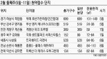 [금주의 분양일정] 전국 7곳 2841가구 청약 접수