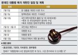 4년중임제·국민참여 개헌.. 승부수 띄운 文대통령